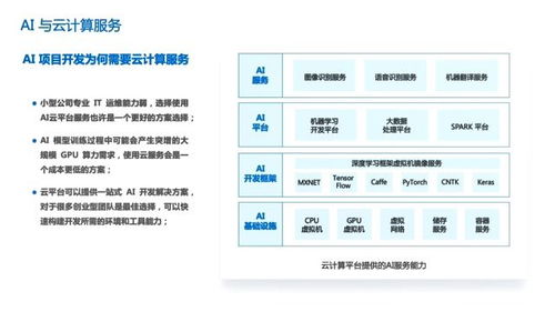 數(shù)字時(shí)代的計(jì)算支柱 CPU、GPU與云計(jì)算服務(wù)的相互依賴